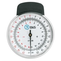 Lens clock for index 1,49 and 1,60